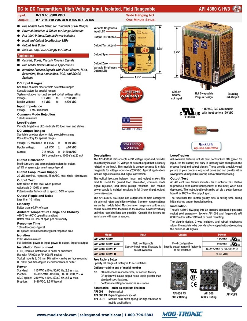 Absolute Process Instruments API 4380 G HV3 quick start guide