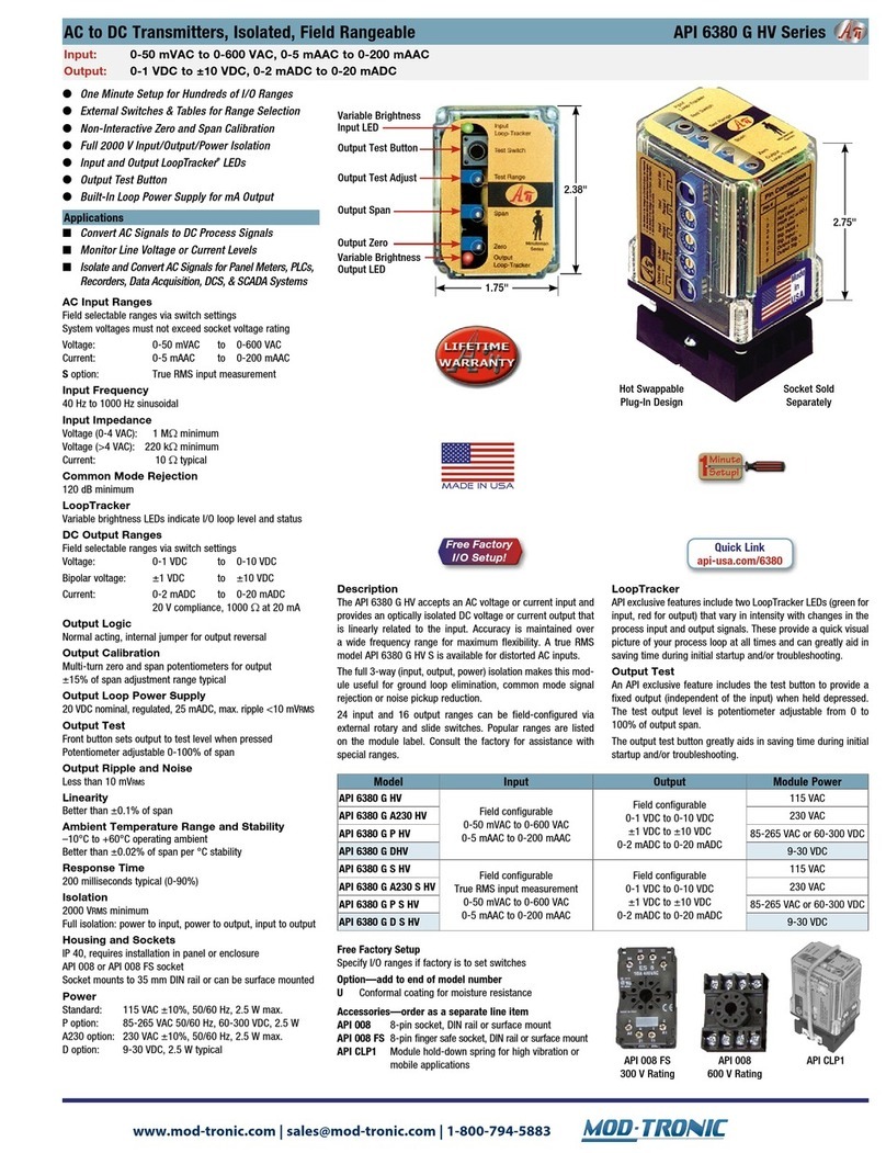 Absolute Process Instruments API 6380 G HV Series quick start guide Absolute Process Instruments API 6380 G HV Series quick start guide