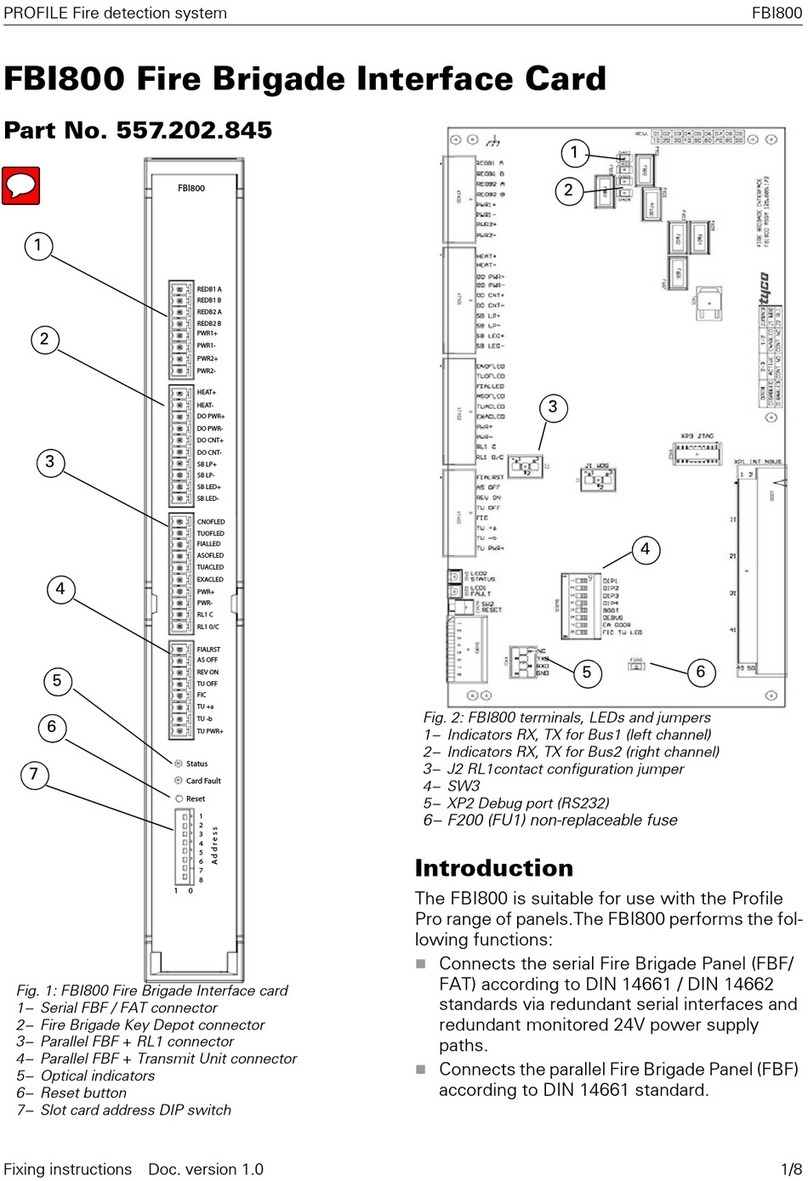 ZETTLER PROFILE FBI800 quick start guide