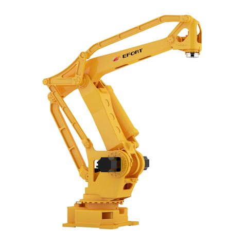 EFORT ER180-4-3200 manual