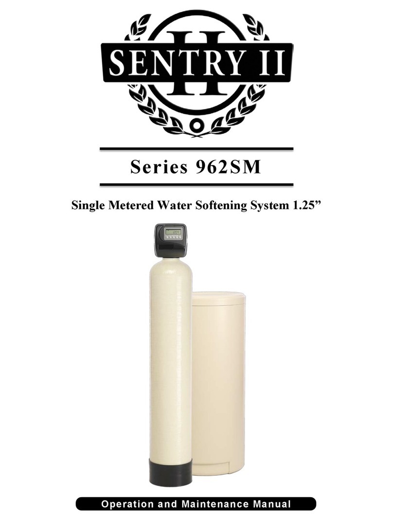 SENTRY II 962SM Series User manual SENTRY II 962SM Series User manual