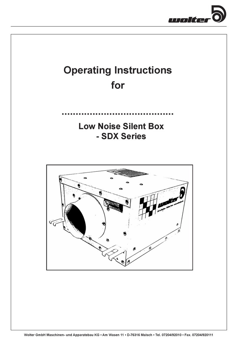 wolter SDX Series User manual
