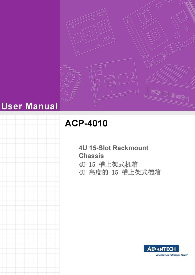 Advantech ACP-4010 User manual Advantech ACP-4010 User manual