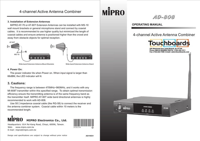 Touchboards MIPRO AD-808 operating manual