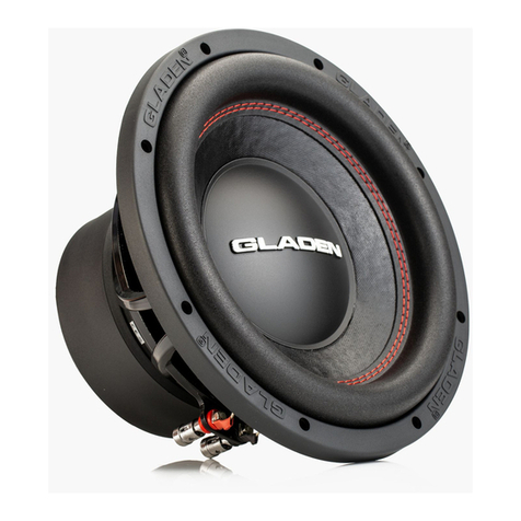 Gladen RSX Series User manual