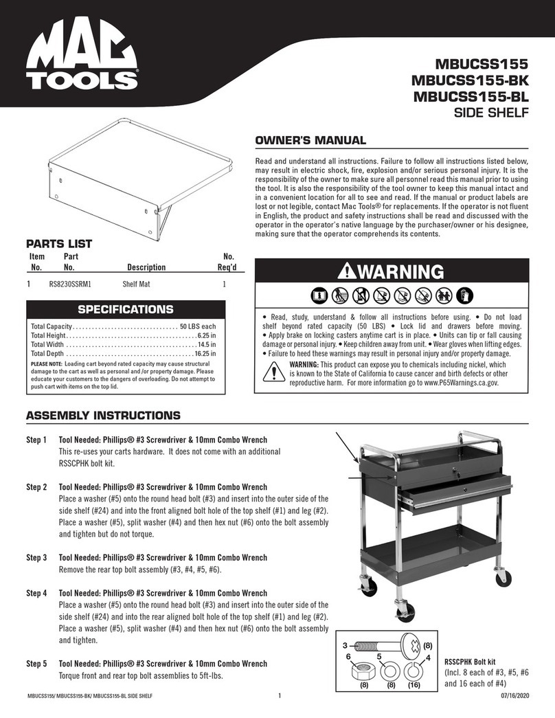 MAC TOOLS MBUCSS155 quick start guide