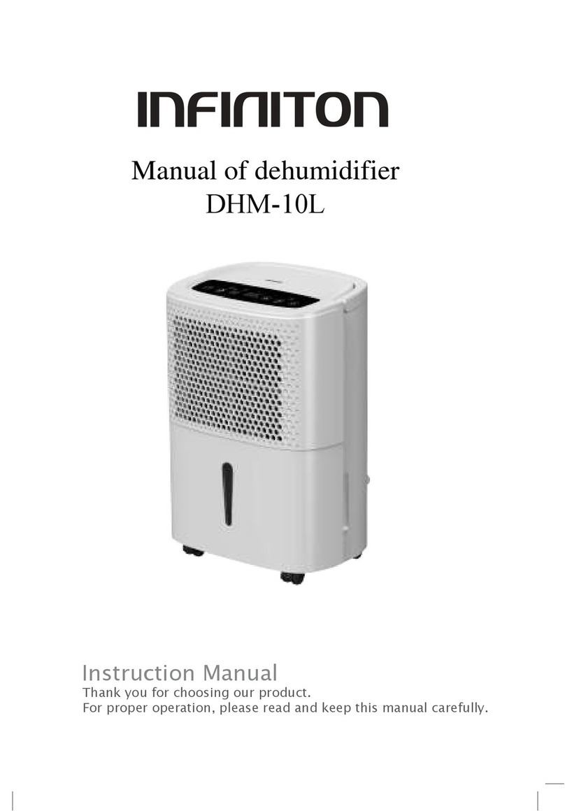 Infiniton DHM-10L instruction manual