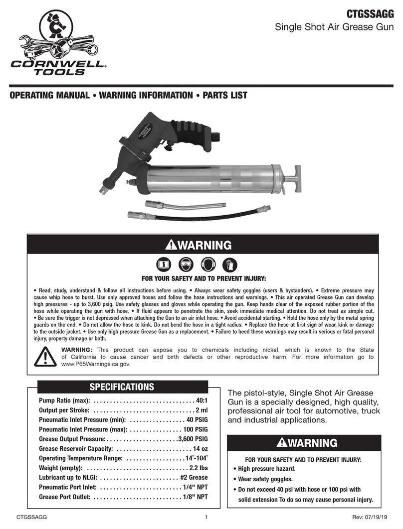 Cornwell Tools CTGSSAGG operating manual