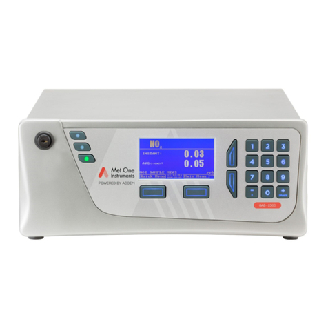 ACOEM Met One Instruments GAS-1060 User manual