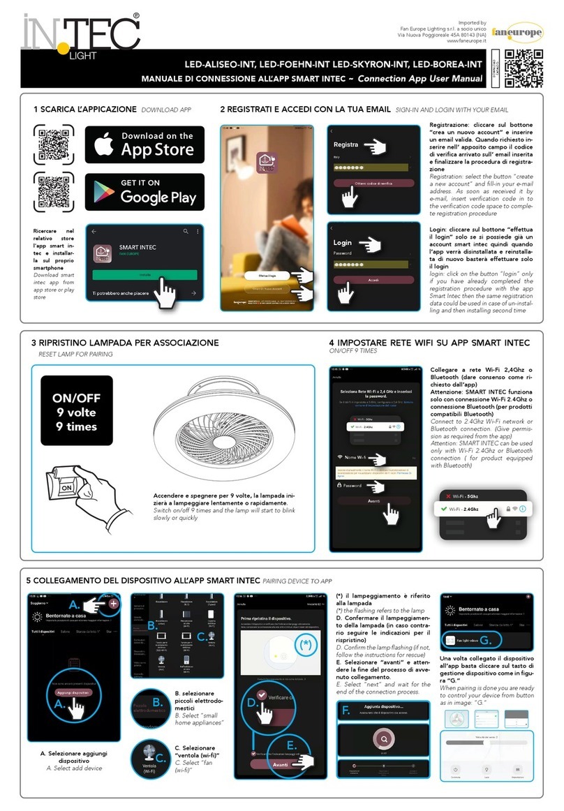 Intec LED-ALISEO-INT user manual