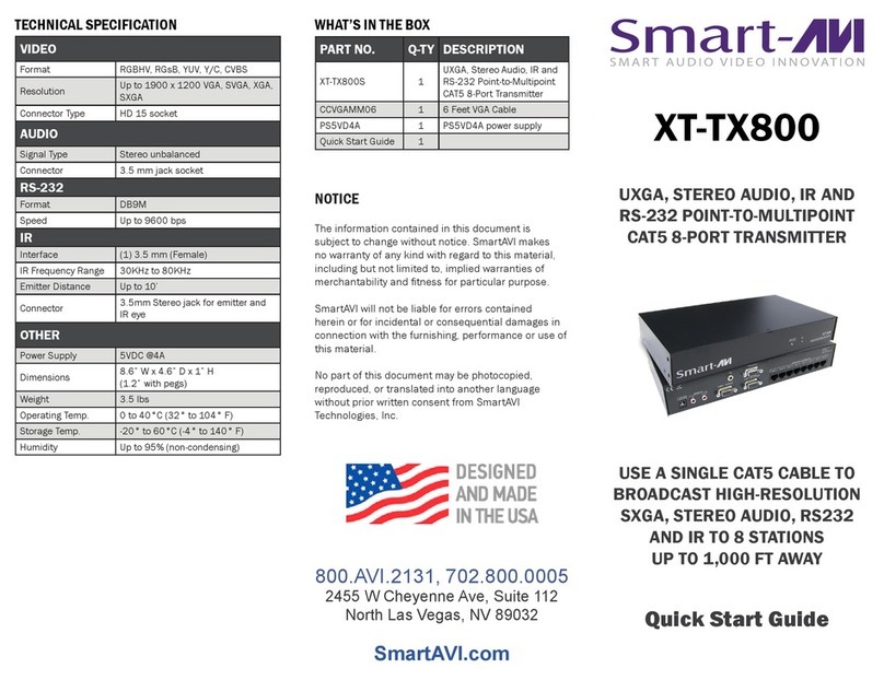 SMART-AVI XT-TX800 quick start guide SMART-AVI XT-TX800 quick start guide