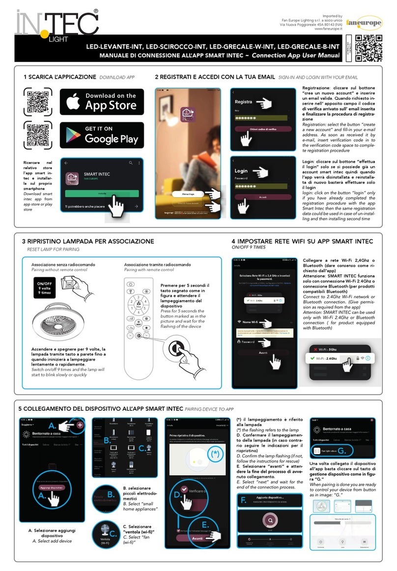 Intec LED-LEVANTE-INT user manual