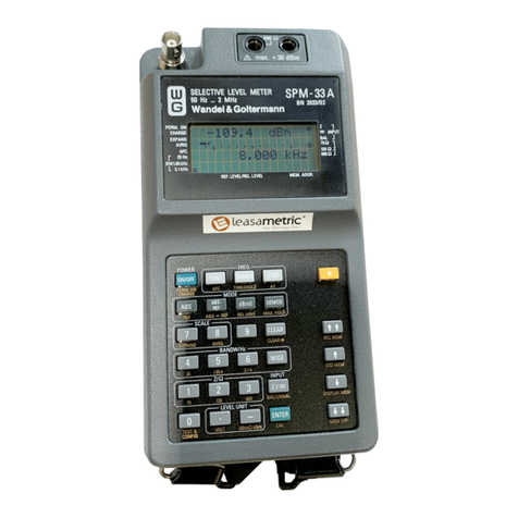 Acterna SPM-32A User manual
