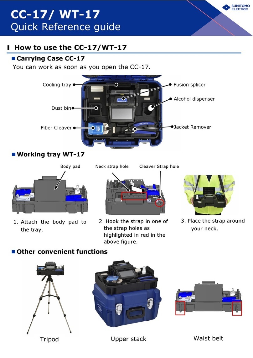 Sumitomo CC-17 User manual