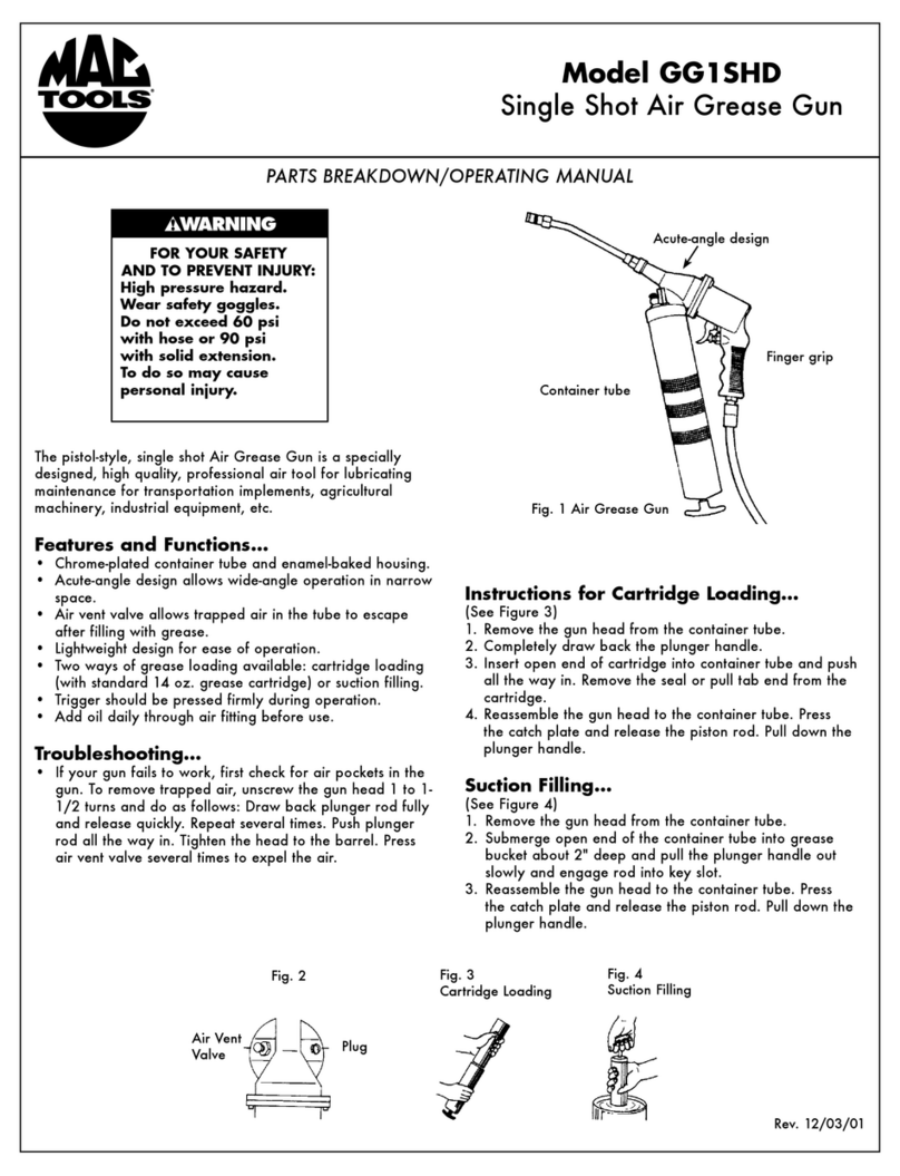 MAC TOOLS GG1SHD User manual