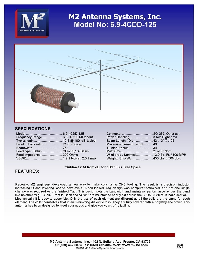 M2 Antenna Systems 6.9-4CDD-125 User manual