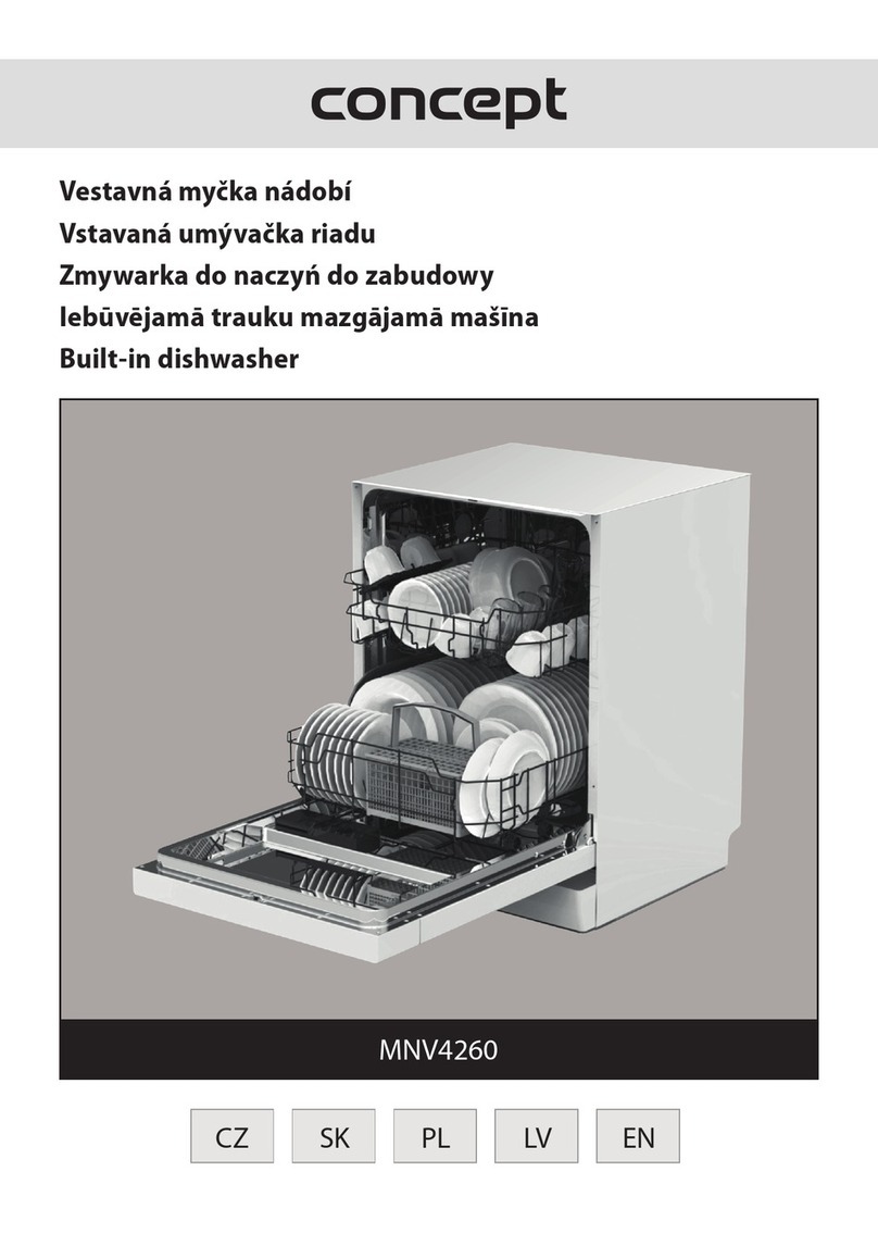 Concept2 MNV4260 User manual