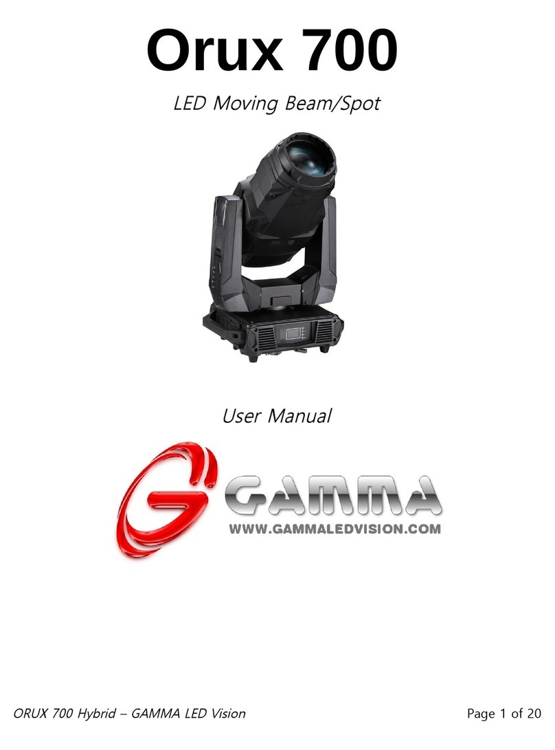 Gamma+ Orux 700 User manual