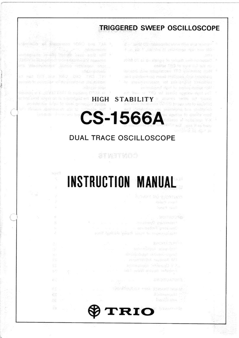 Trio CS-1566A User manual