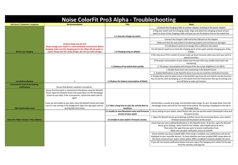 Noise ColorFit Pro3 Alpha Operating instructions