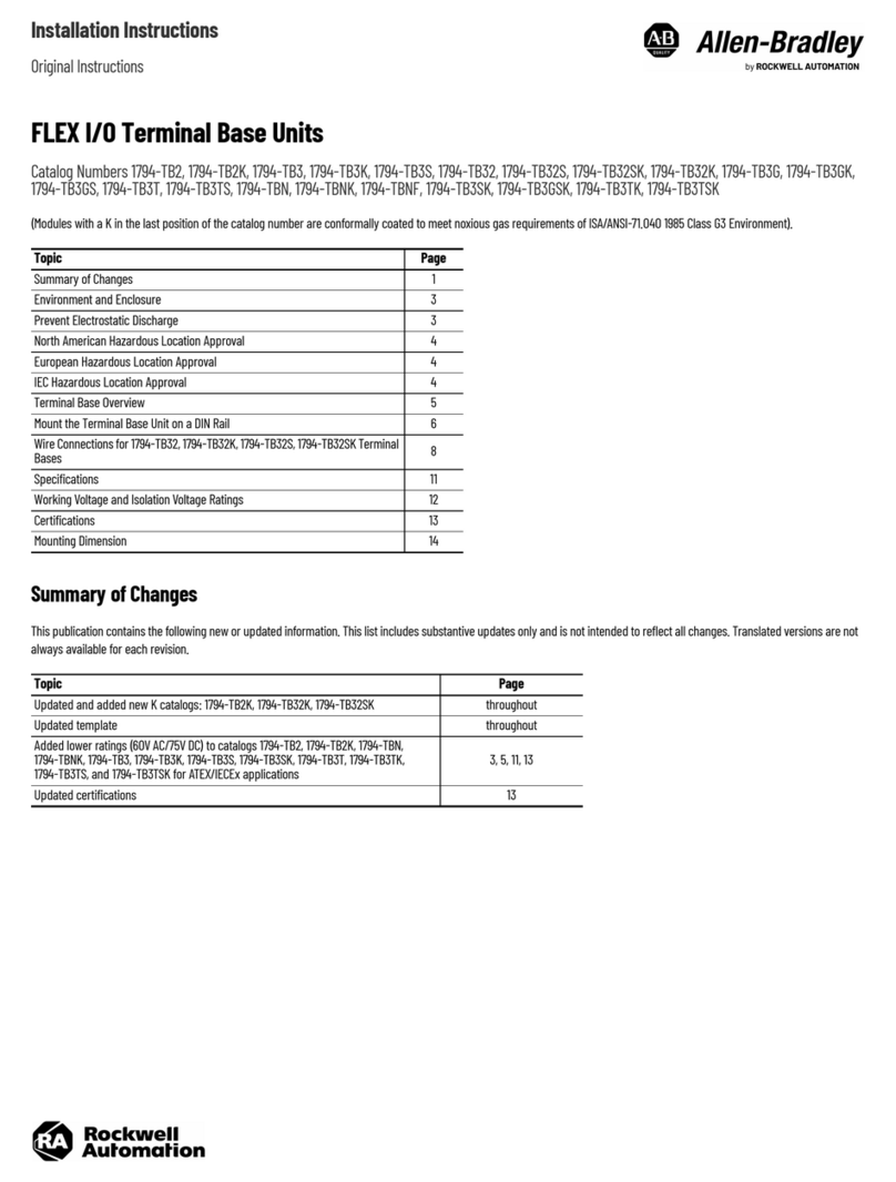 Rockwell Automation Allen-Bradley 1794-TB2 installation instructions