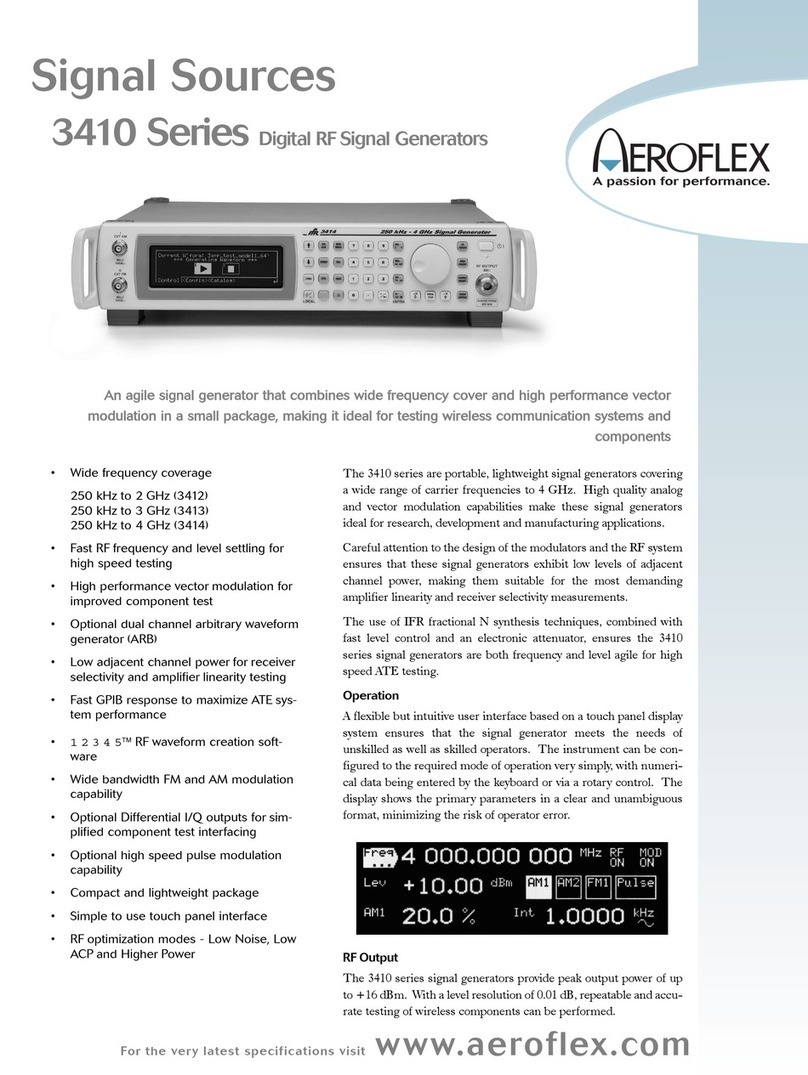 Aeroflex 3410 Series User manual