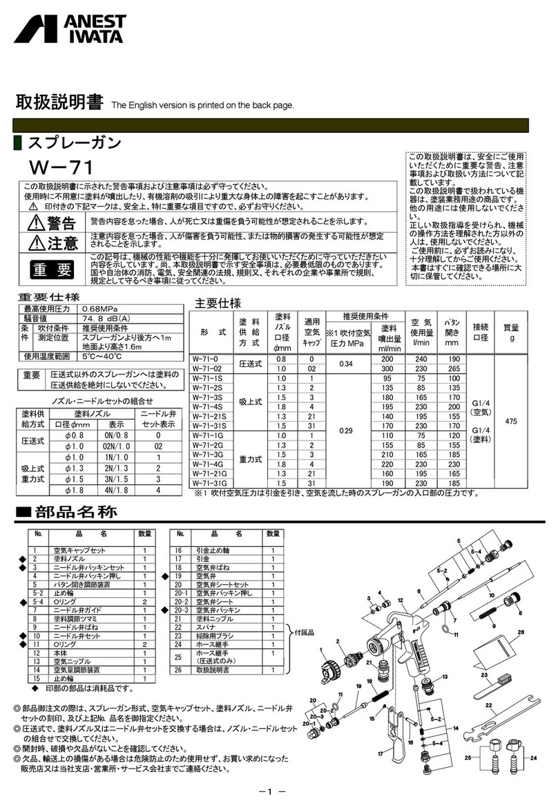 Anest Iwata W-71 instruction manual Anest Iwata W-71 instruction manual