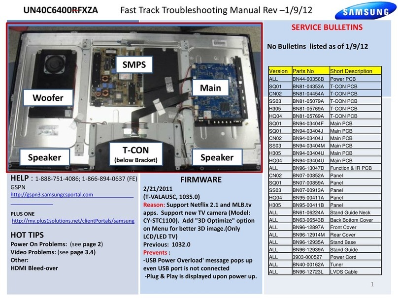 Samsung UC6400 Programming manual
