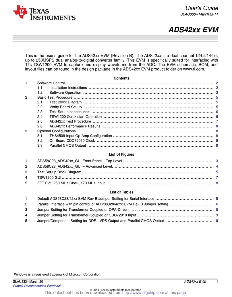 Texas Instruments ADS42 EVM Series User manual