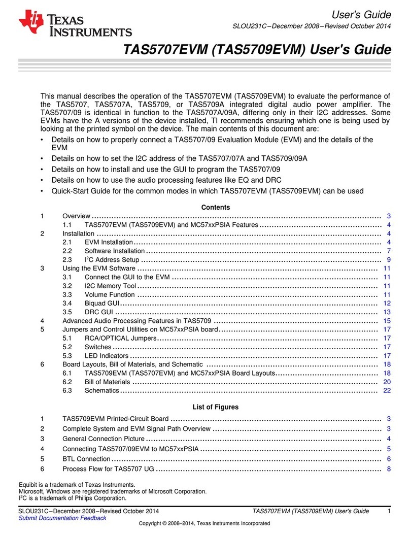 Texas Instruments TAS5707EVM User manual