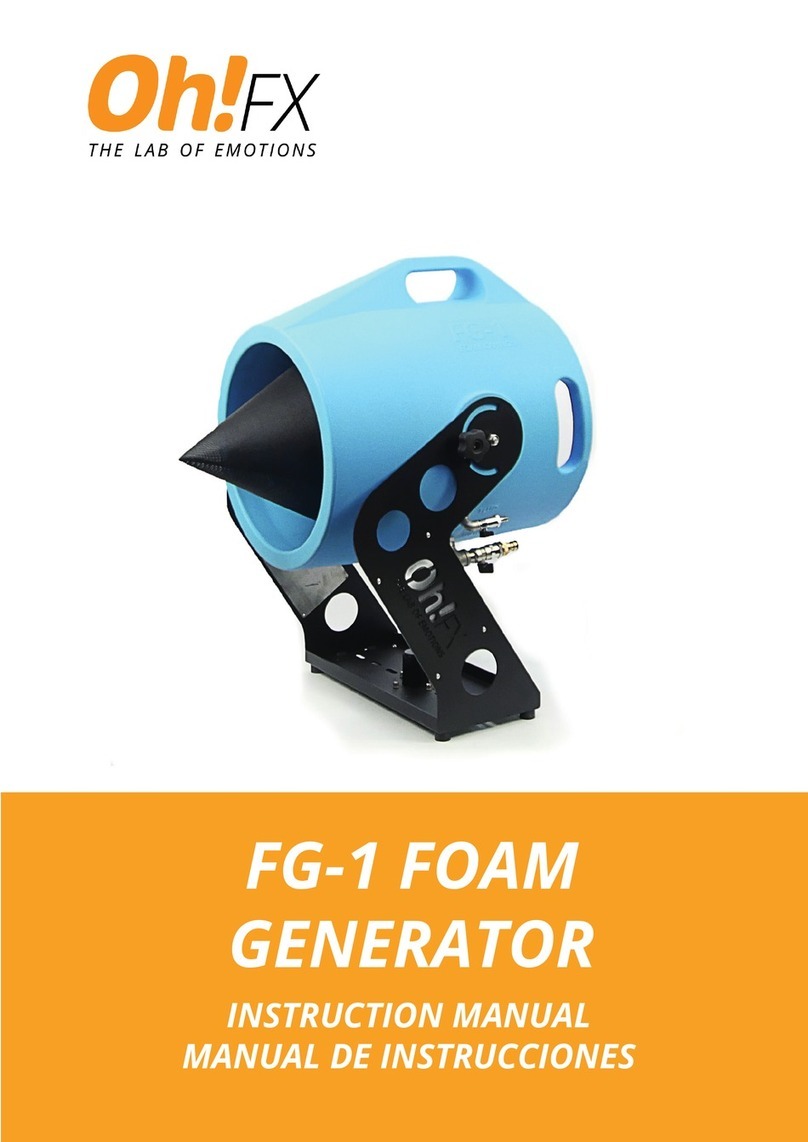 Oh!FX FG-1 User manual