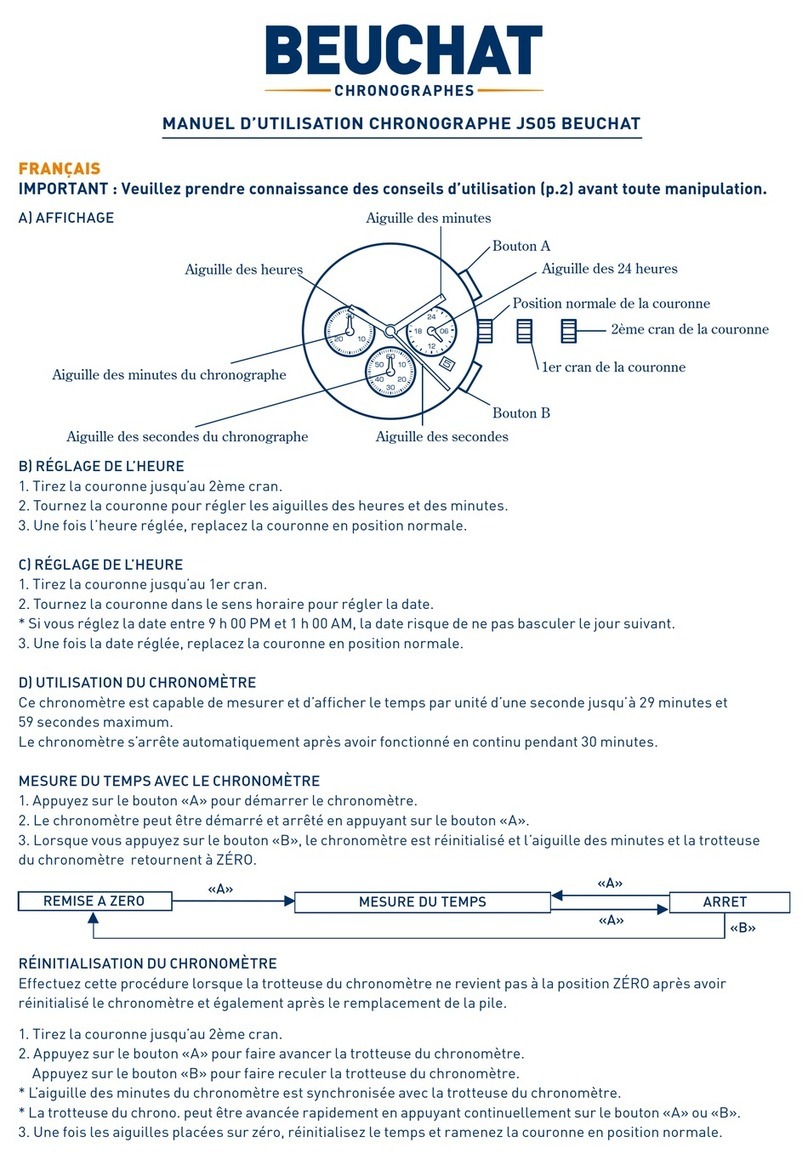Beuchat JS05 User manual