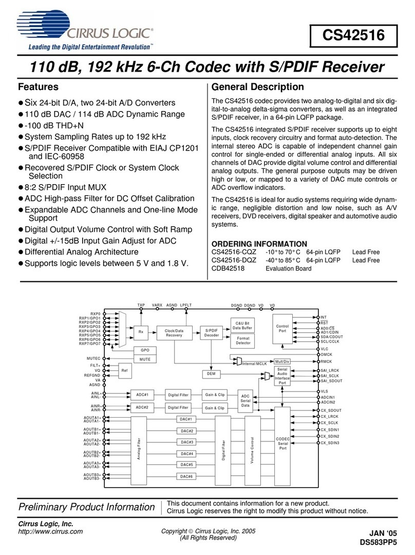 Cirrus Logic CS42516 manual