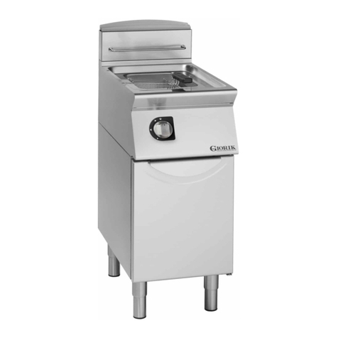 Giorik 921PGC instruction manual