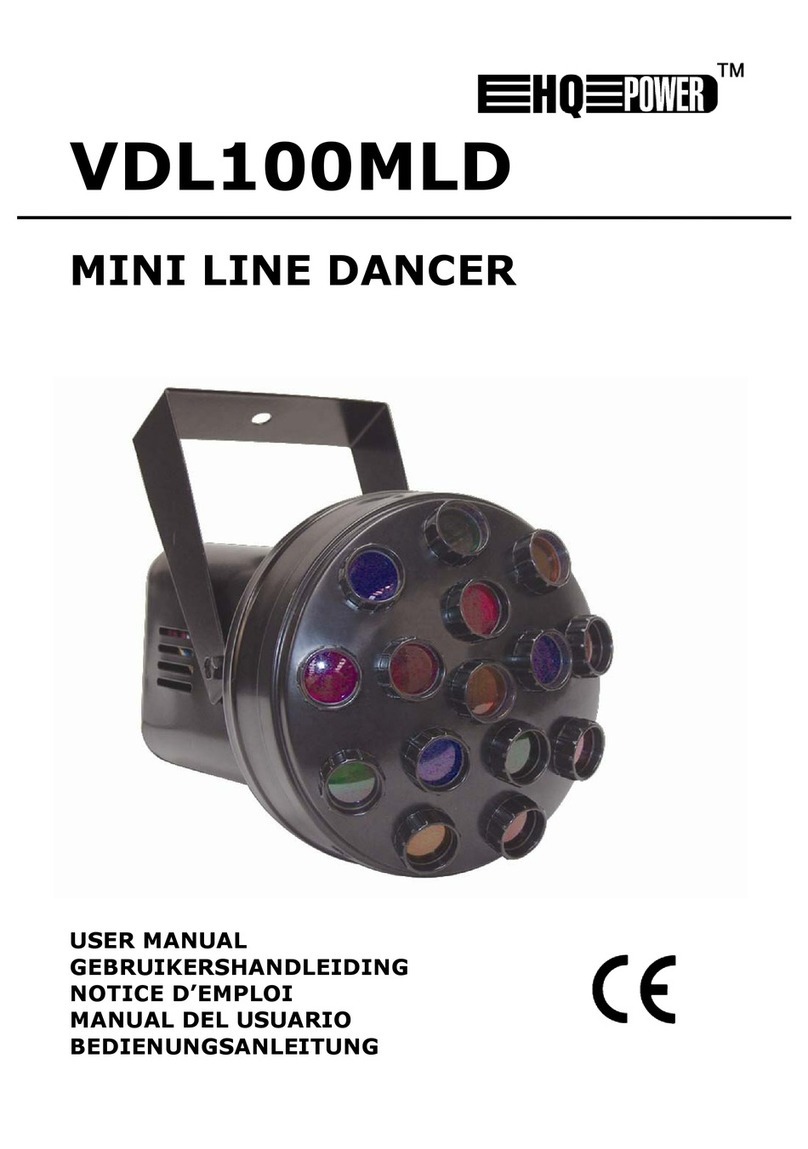 HQ Power VDL100MLD User manual HQ Power VDL100MLD User manual