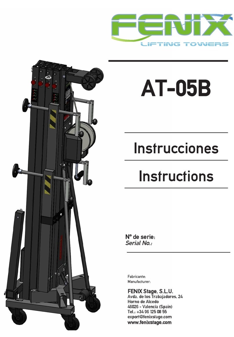 Fenix AT-05B User manual