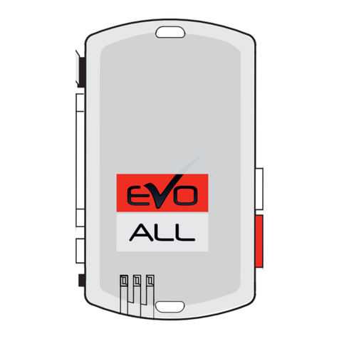 Fortin EVO-ALL THAR-FOR4 User manual