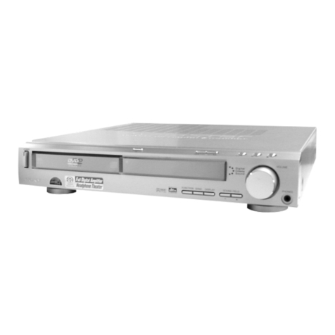 Sony SS-TS500 User manual