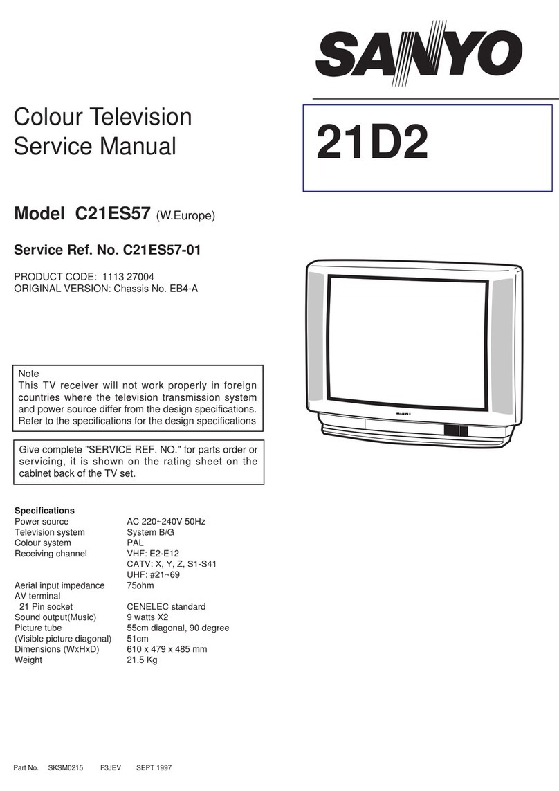 Sanyo 21D2 User manual Sanyo 21D2 User manual
