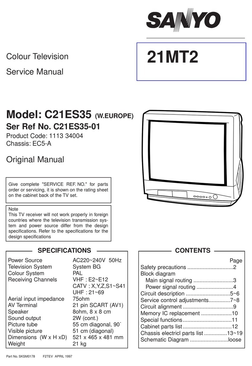 Sanyo C21ES35 User manual Sanyo C21ES35 User manual