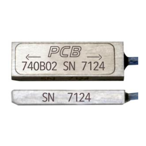 PCB Piezotronics ICP 740B02 User manual PCB Piezotronics ICP 740B02 User manual