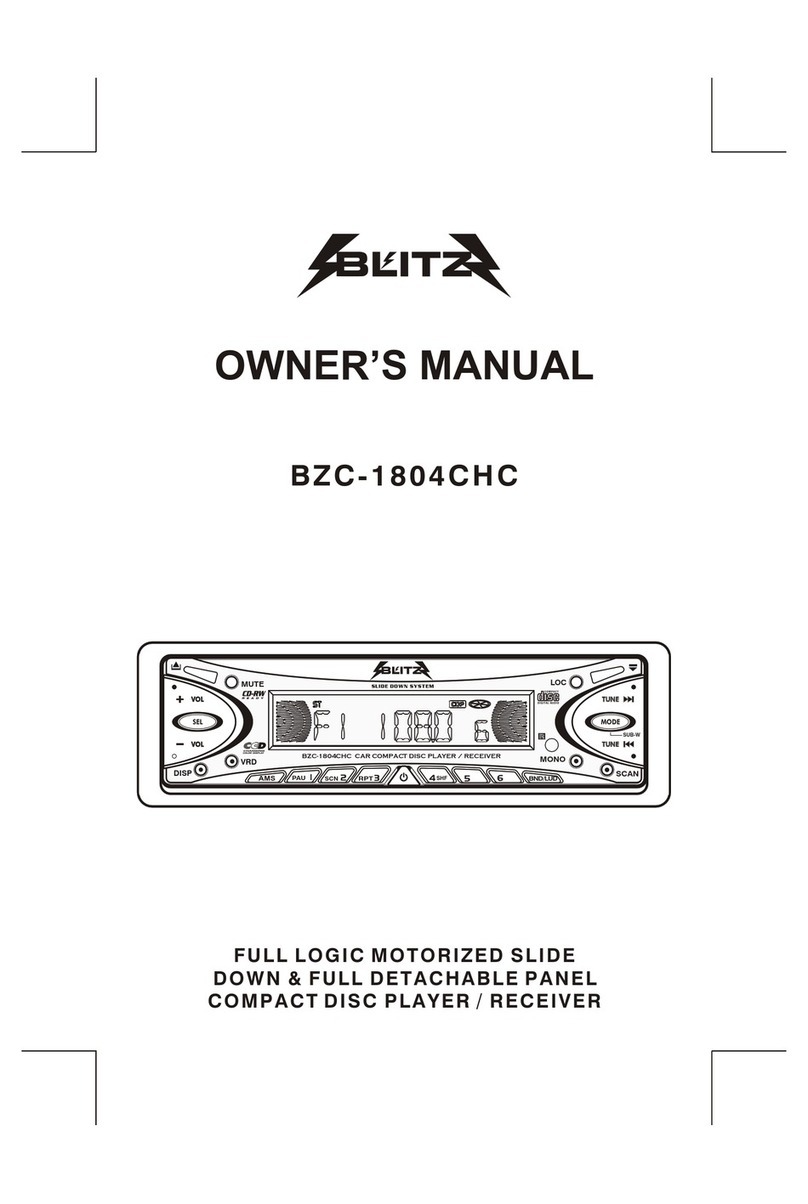Blitz BZC-1804CHC User manual