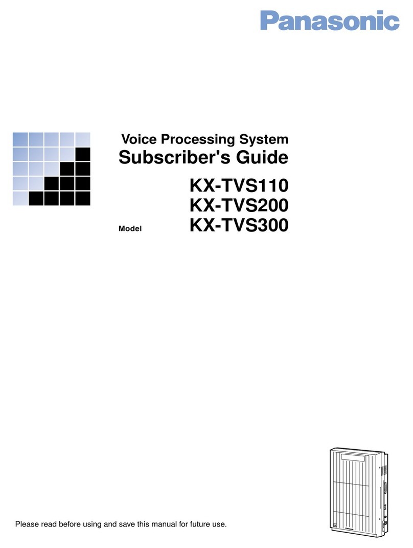 Panasonic KX-TVS110 User manual