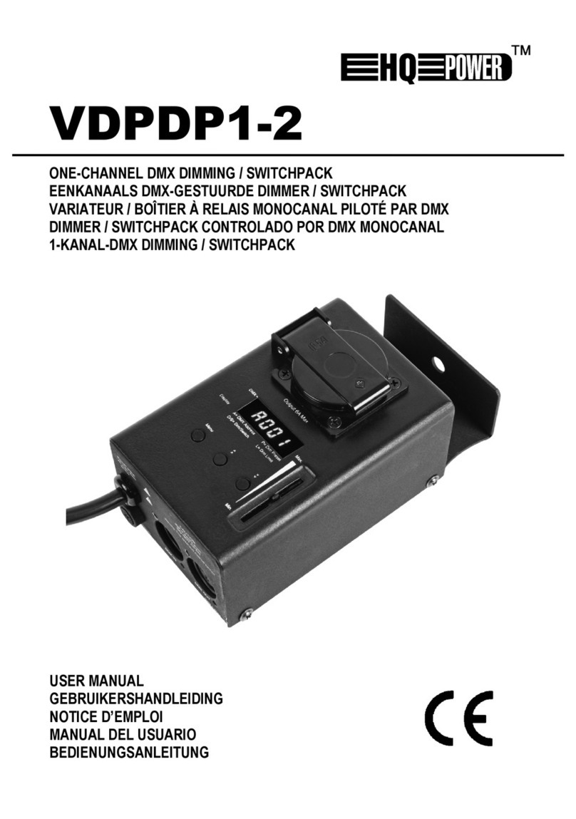 HQ Power VDPDP1-2 User manual