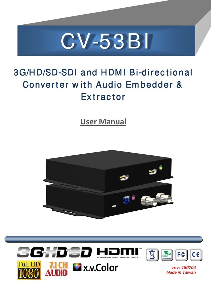 C4i CV-53BI user manual