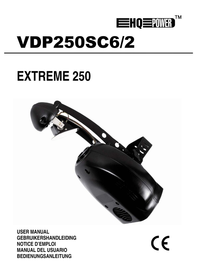 Velleman HQ POWER EXTREME 250 User manual Velleman HQ POWER EXTREME 250 User manual