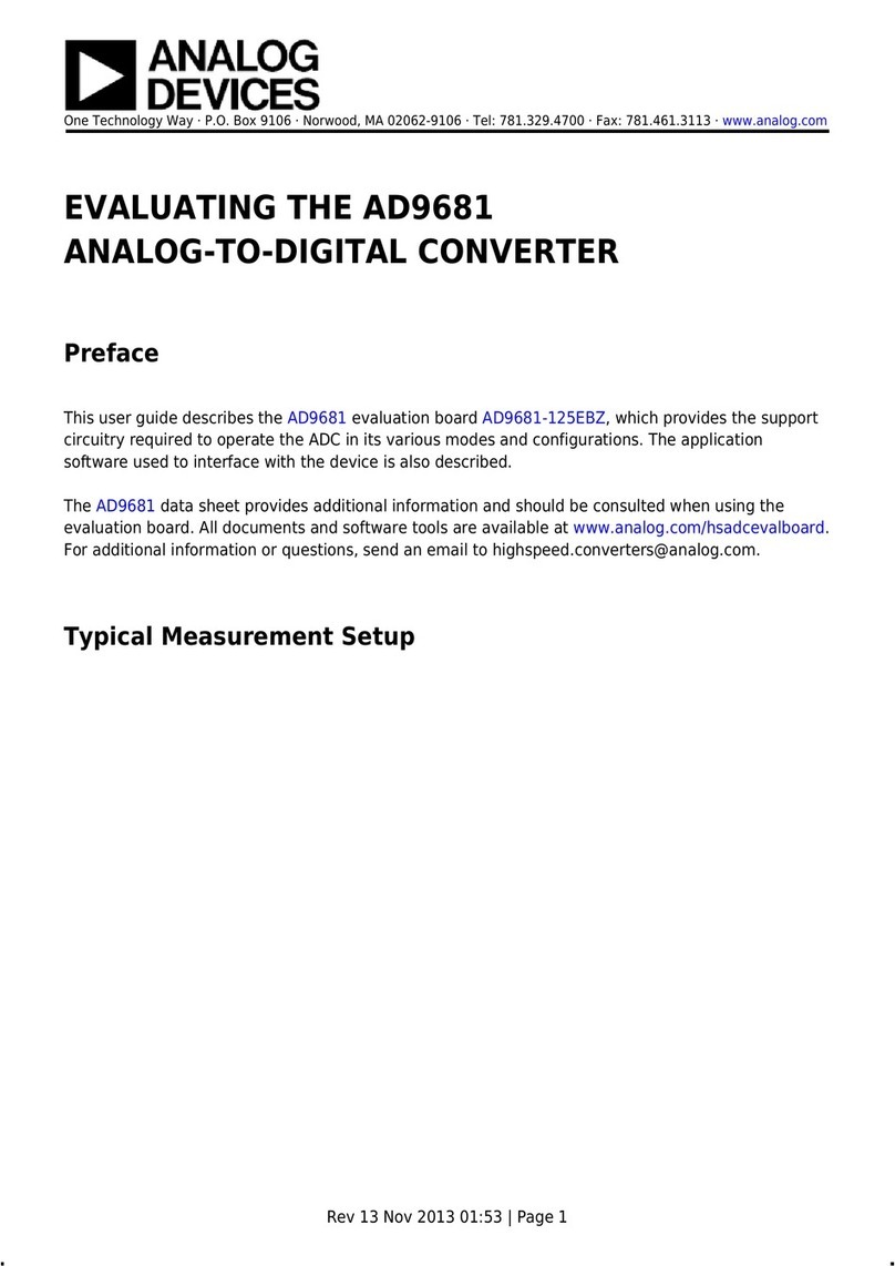 Analog Devices AD9681 User manual