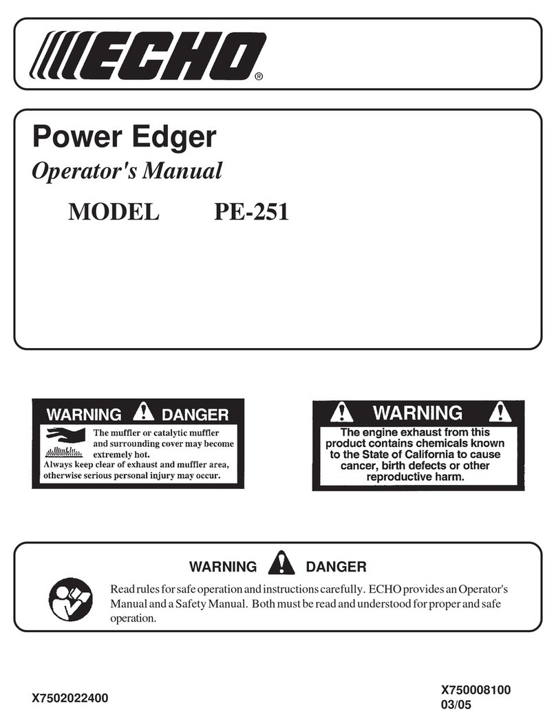 Echo PE-251 User manual