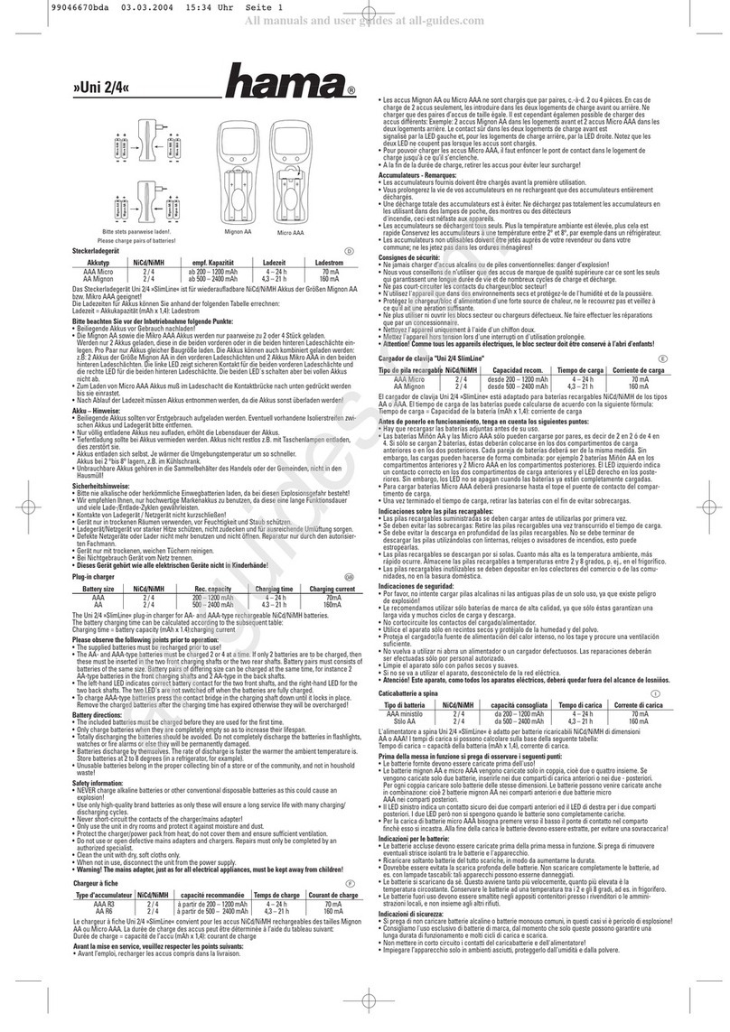 Hama Uni 2/4 User manual