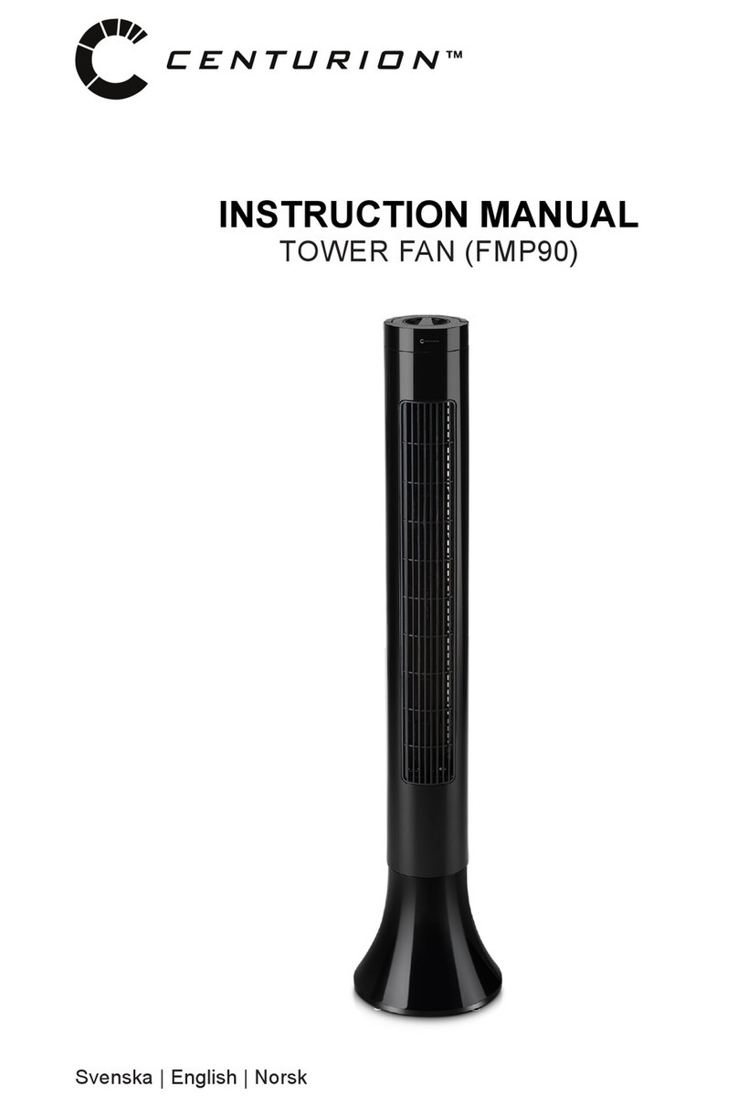 Centurion FMP90 instruction manual